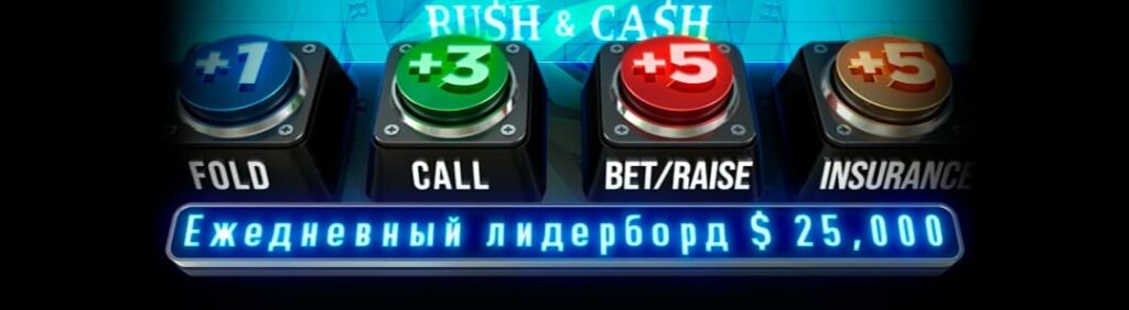 Таблицы лидеров Rush&Cash на ПокерOK